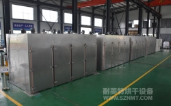 熱烈祝賀上海華誼新材料有限公司與耐美特集團上海分公司成功簽約6臺化工行業催化劑水份烘干不銹鋼蒸汽熱風循環烘箱358萬元！